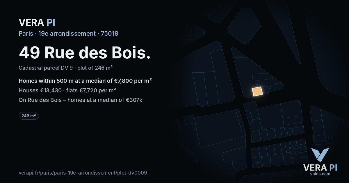 49 Rue des Bois, 19e arrondissement at night – the plot lit, the parcels around coloured by the prices near them