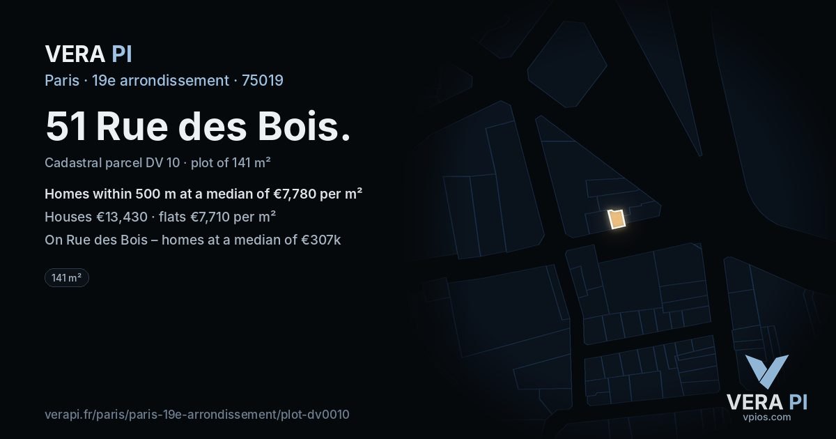 51 Rue des Bois, 19e arrondissement at night – the plot lit, the parcels around coloured by the prices near them