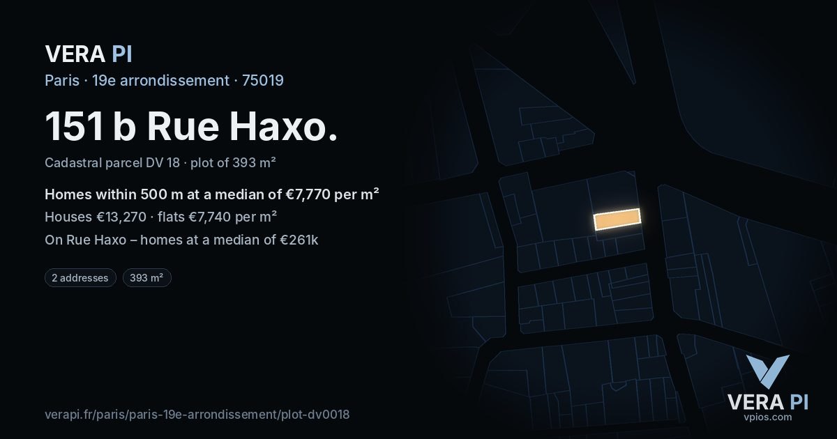 151 b Rue Haxo, 19e arrondissement at night – the plot lit, the parcels around coloured by the prices near them