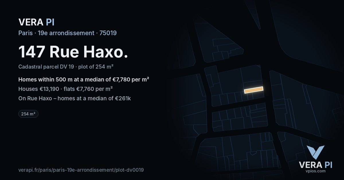 147 Rue Haxo, 19e arrondissement at night – the plot lit, the parcels around coloured by the prices near them