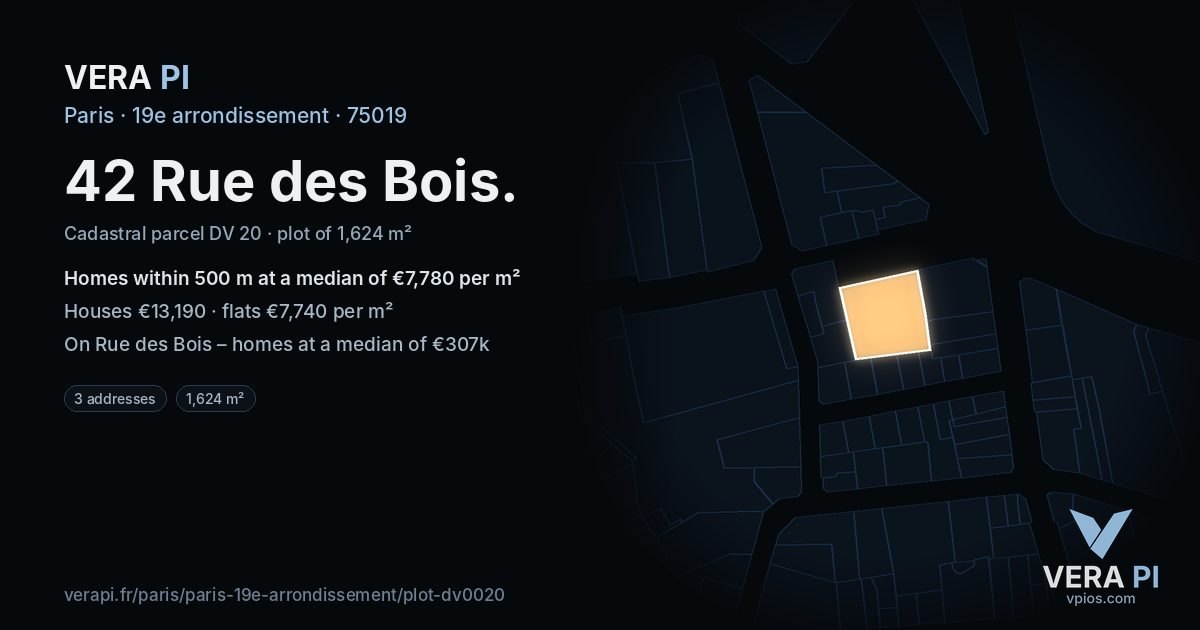 42 Rue des Bois, 19e arrondissement at night – the plot lit, the parcels around coloured by the prices near them