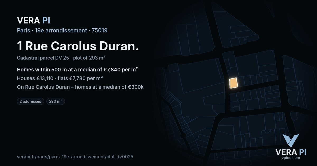 1 Rue Carolus Duran, 19e arrondissement at night – the plot lit, the parcels around coloured by the prices near them