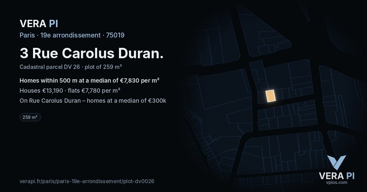 3 Rue Carolus Duran, 19e arrondissement at night – the plot lit, the parcels around coloured by the prices near them
