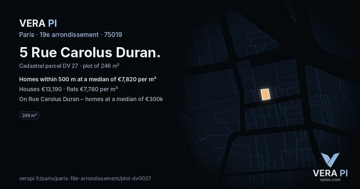 5 Rue Carolus Duran, 19e arrondissement at night – the plot lit, the parcels around coloured by the prices near them