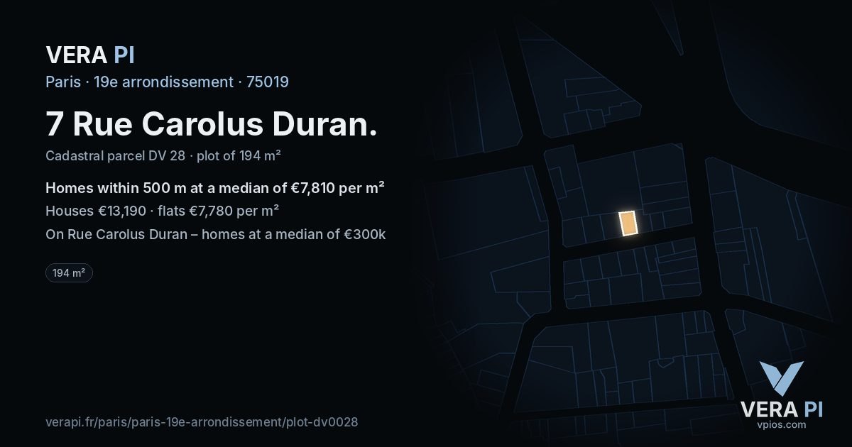 7 Rue Carolus Duran, 19e arrondissement at night – the plot lit, the parcels around coloured by the prices near them