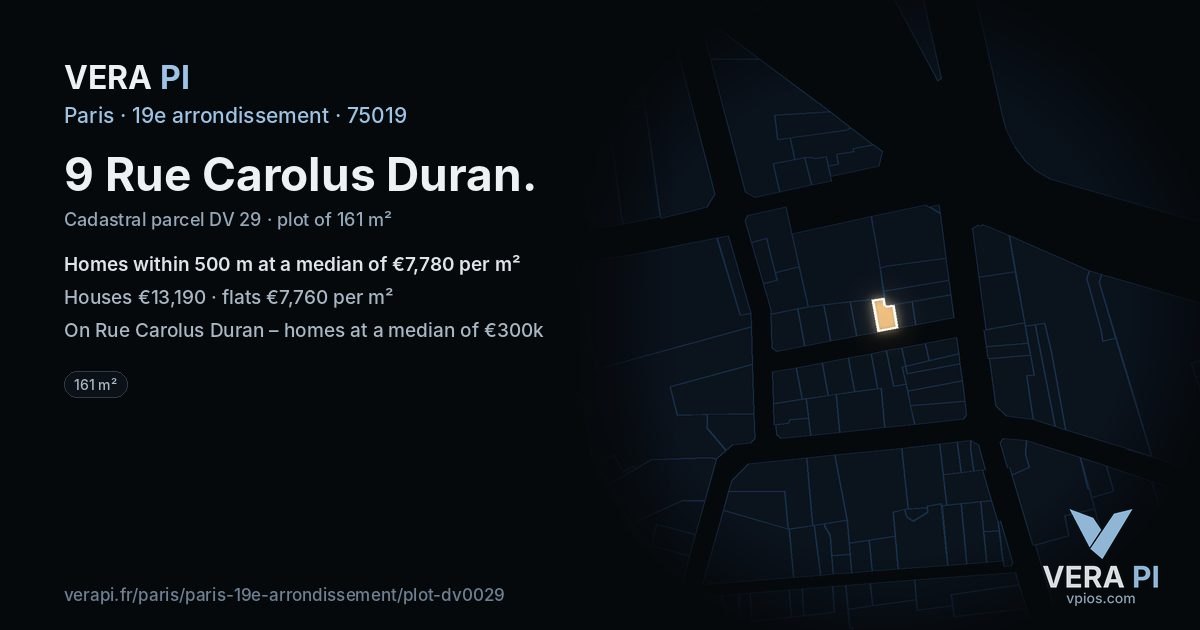 9 Rue Carolus Duran, 19e arrondissement at night – the plot lit, the parcels around coloured by the prices near them