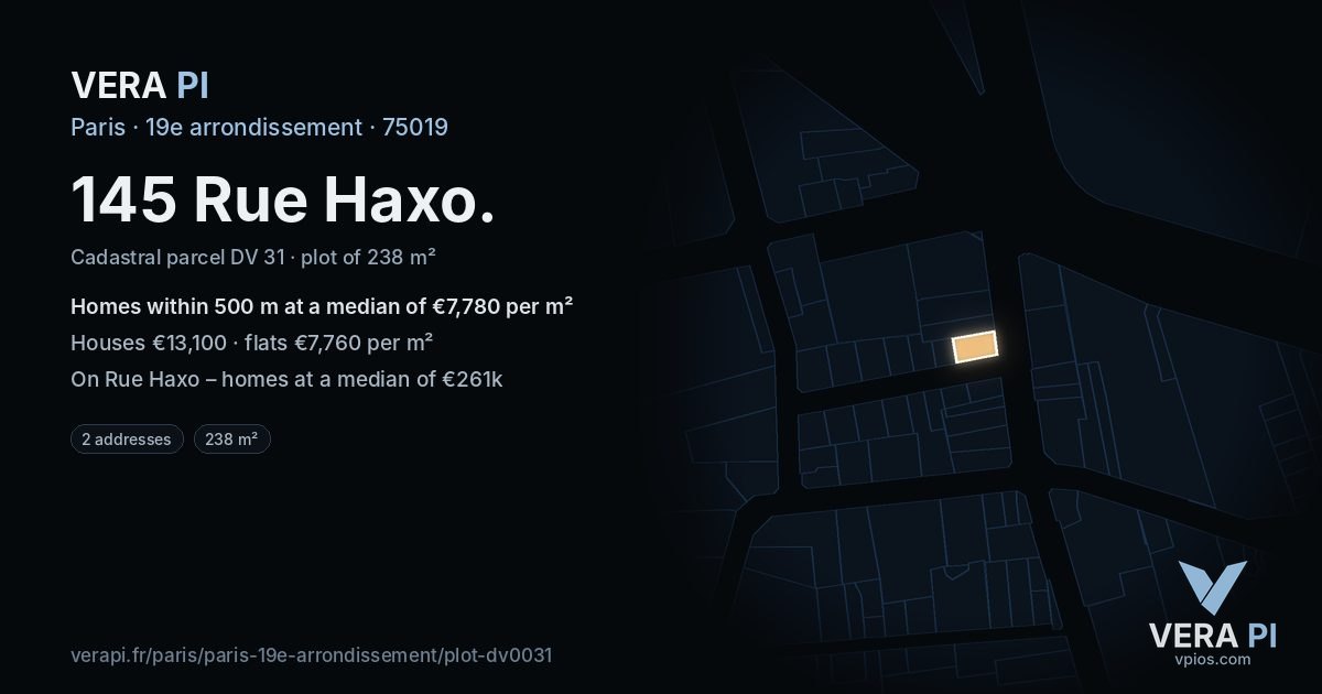 145 Rue Haxo, 19e arrondissement at night – the plot lit, the parcels around coloured by the prices near them