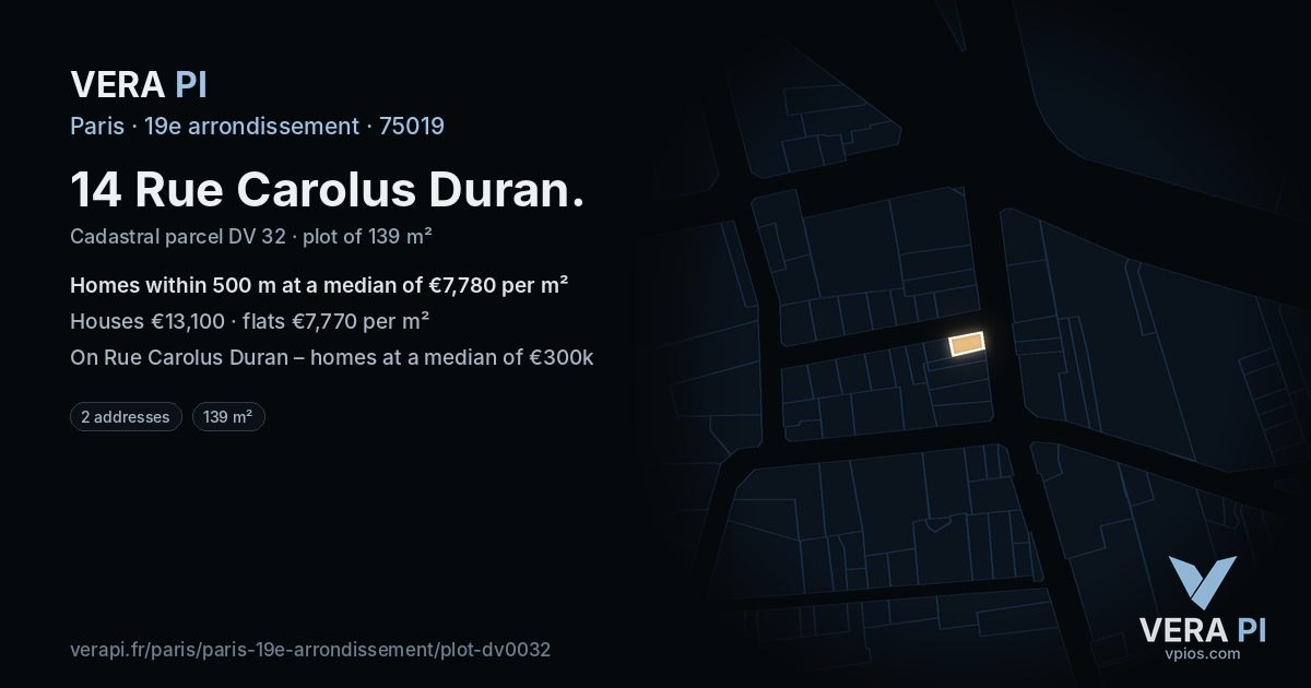14 Rue Carolus Duran, 19e arrondissement at night – the plot lit, the parcels around coloured by the prices near them