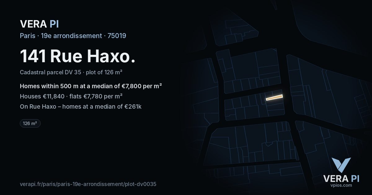 141 Rue Haxo, 19e arrondissement at night – the plot lit, the parcels around coloured by the prices near them