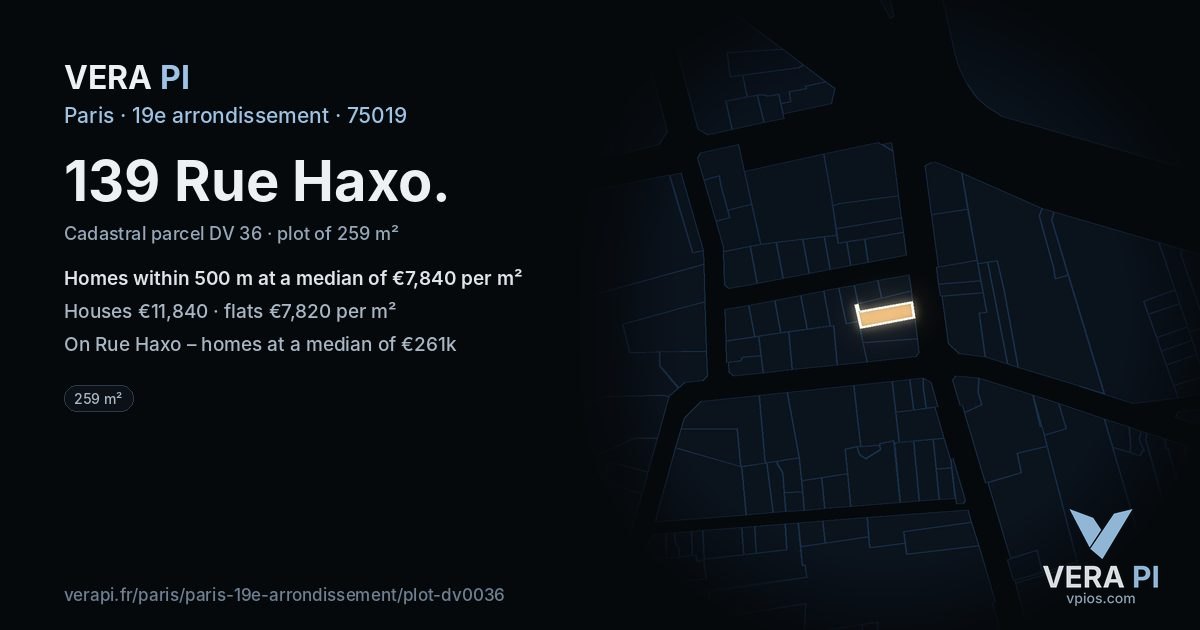 139 Rue Haxo, 19e arrondissement at night – the plot lit, the parcels around coloured by the prices near them