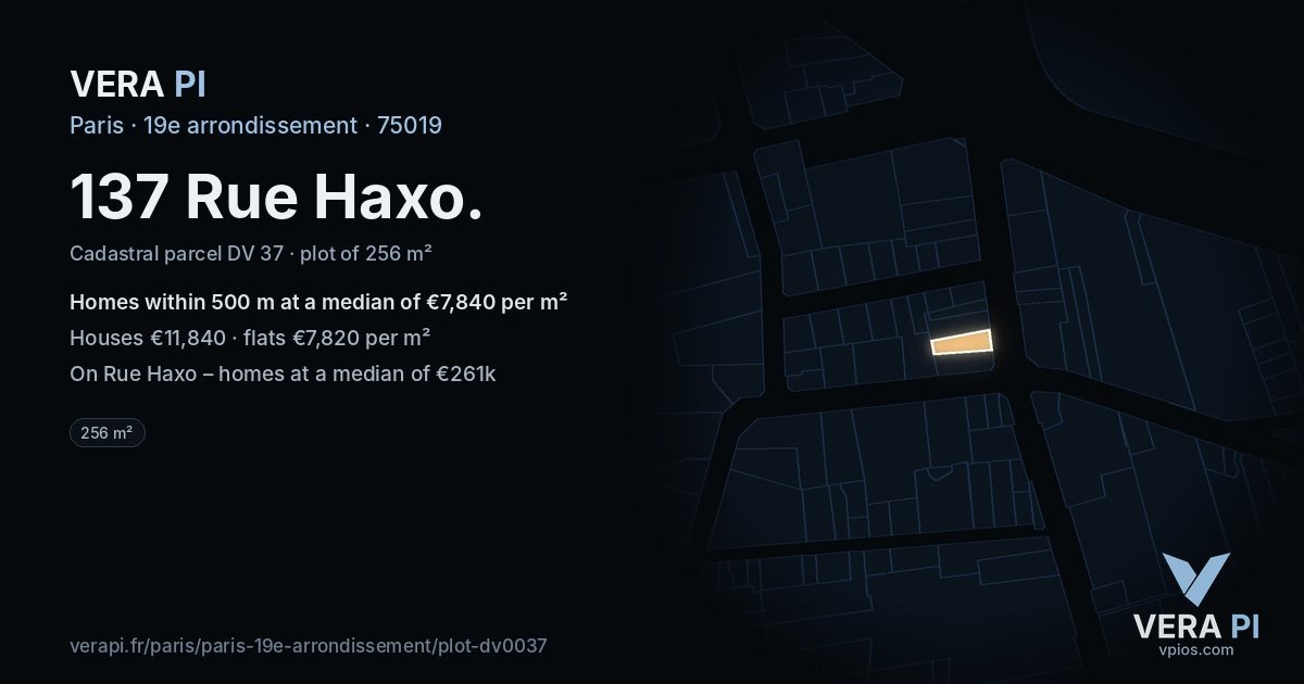 137 Rue Haxo, 19e arrondissement at night – the plot lit, the parcels around coloured by the prices near them