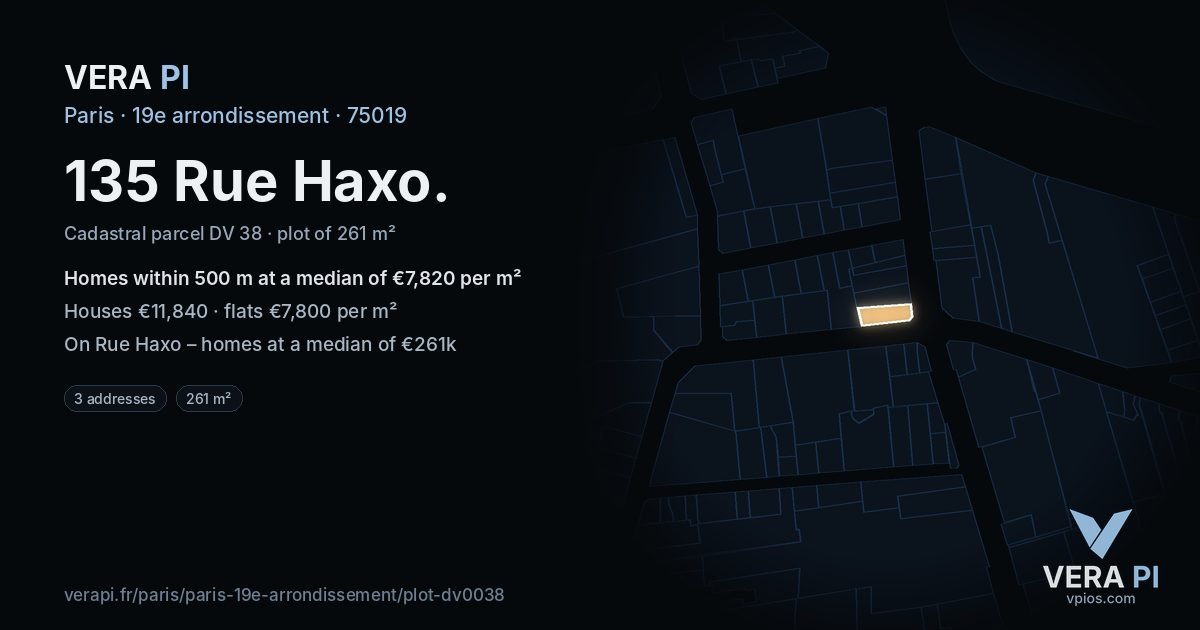 135 Rue Haxo, 19e arrondissement at night – the plot lit, the parcels around coloured by the prices near them