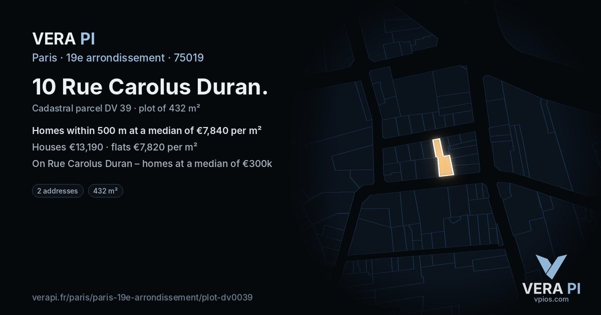 10 Rue Carolus Duran, 19e arrondissement at night – the plot lit, the parcels around coloured by the prices near them