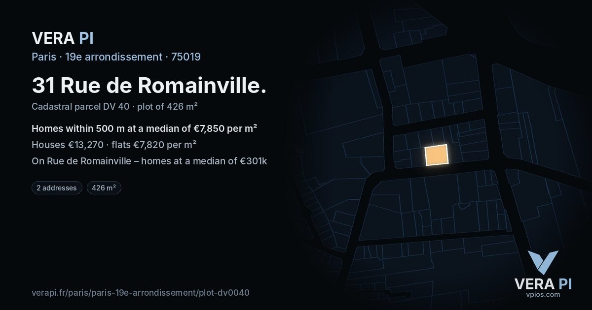 31 Rue de Romainville, 19e arrondissement at night – the plot lit, the parcels around coloured by the prices near them