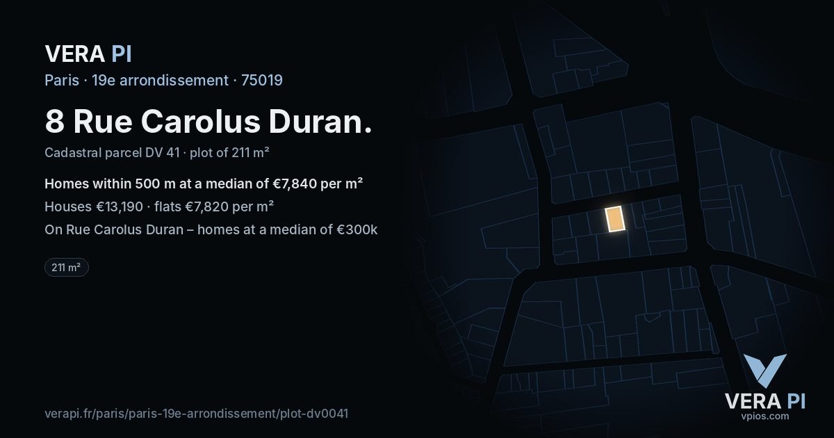 8 Rue Carolus Duran, 19e arrondissement at night – the plot lit, the parcels around coloured by the prices near them