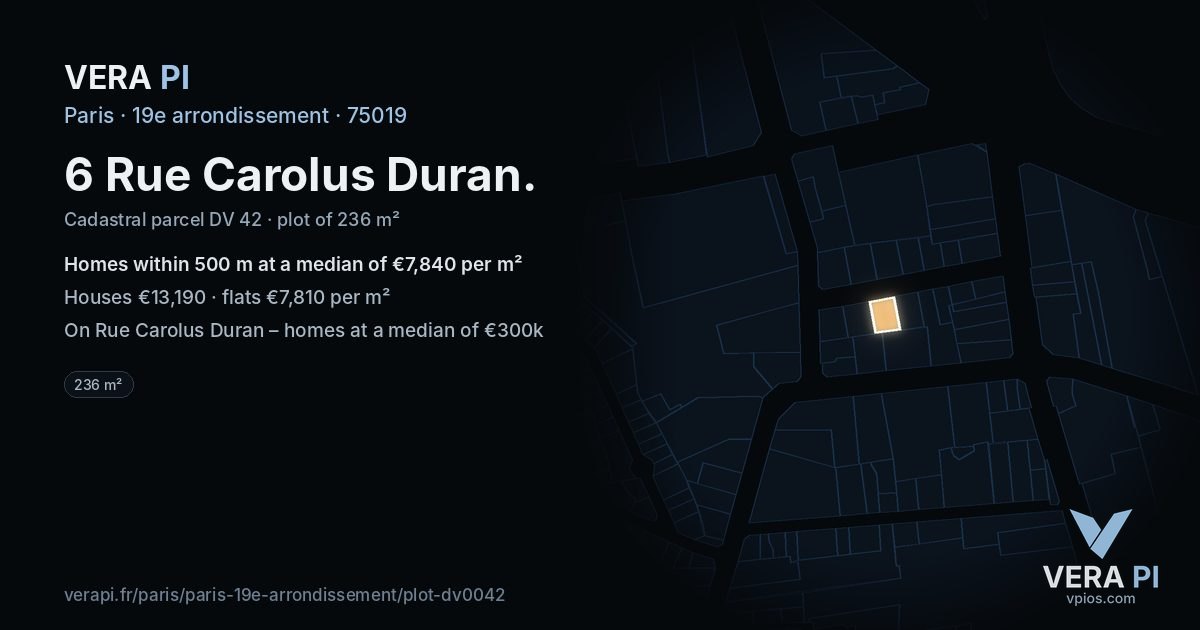 6 Rue Carolus Duran, 19e arrondissement at night – the plot lit, the parcels around coloured by the prices near them
