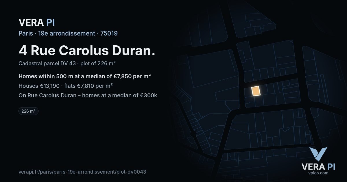 4 Rue Carolus Duran, 19e arrondissement at night – the plot lit, the parcels around coloured by the prices near them