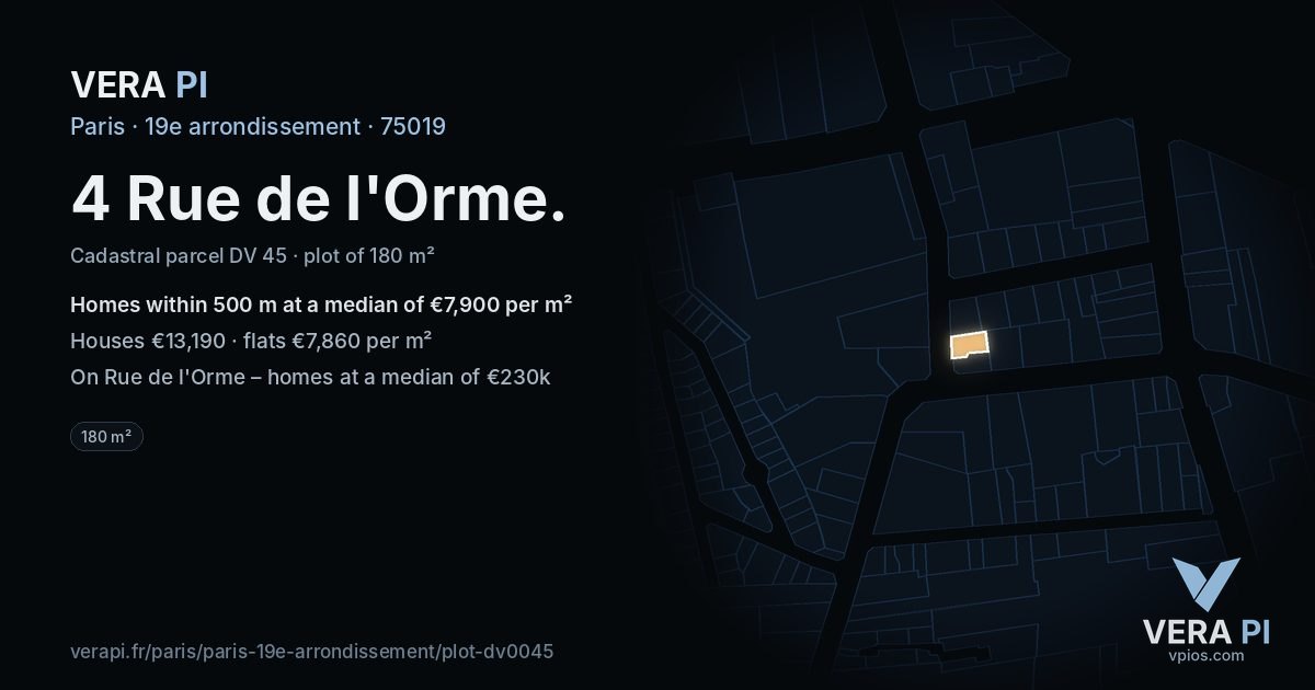 4 Rue de l'Orme, 19e arrondissement at night – the plot lit, the parcels around coloured by the prices near them