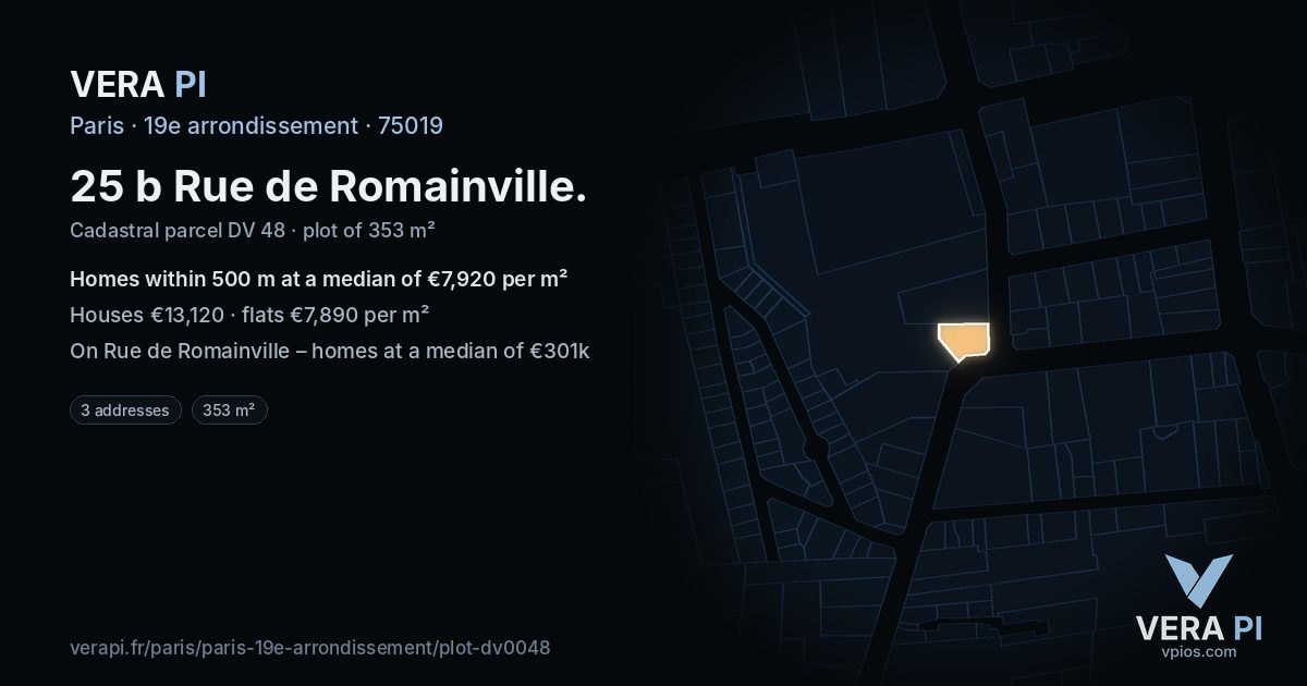 25 b Rue de Romainville, 19e arrondissement at night – the plot lit, the parcels around coloured by the prices near them
