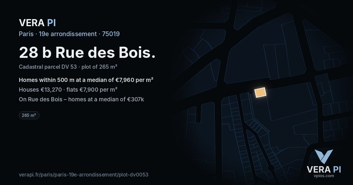 28 b Rue des Bois, 19e arrondissement at night – the plot lit, the parcels around coloured by the prices near them
