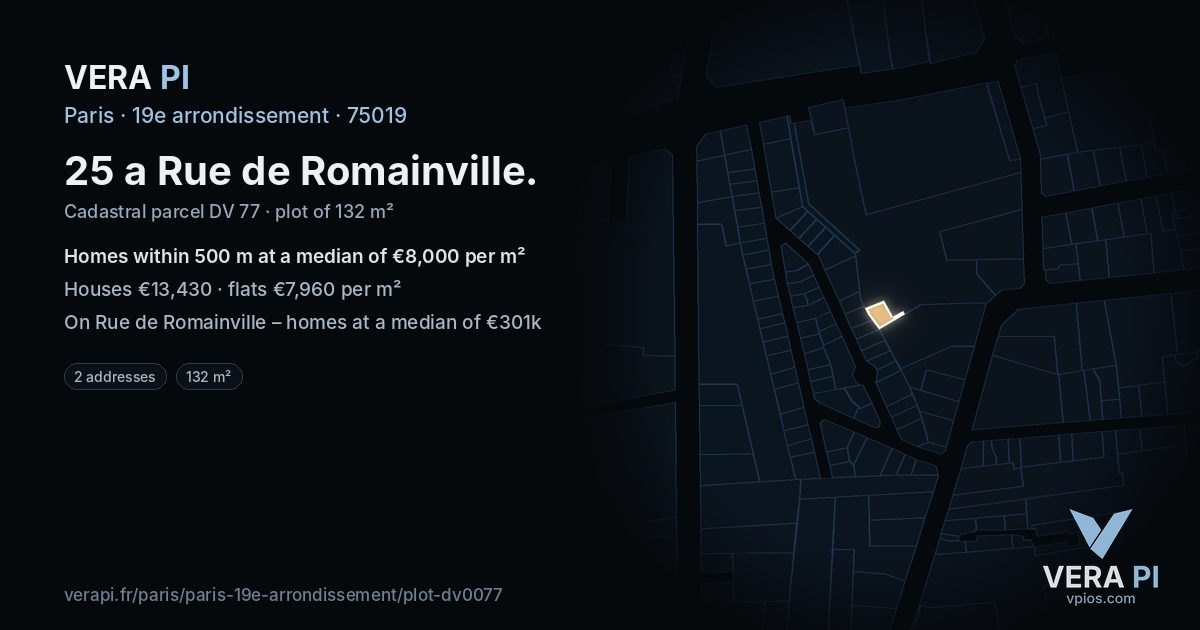 25 a Rue de Romainville, 19e arrondissement at night – the plot lit, the parcels around coloured by the prices near them