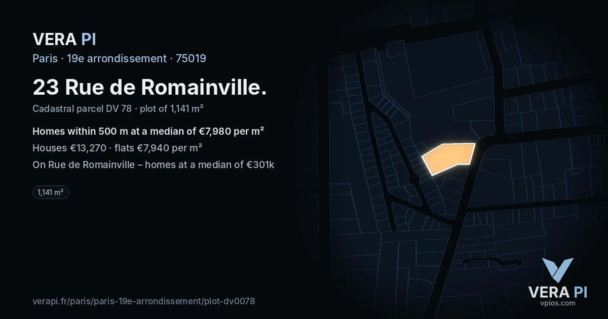 23 Rue de Romainville, 19e arrondissement at night – the plot lit, the parcels around coloured by the prices near them