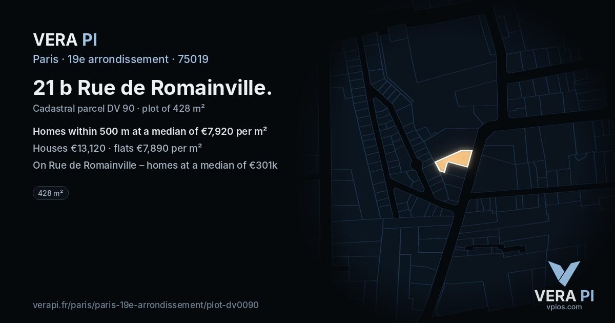 21 b Rue de Romainville, 19e arrondissement at night – the plot lit, the parcels around coloured by the prices near them
