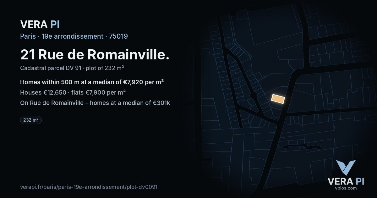 21 Rue de Romainville, 19e arrondissement at night – the plot lit, the parcels around coloured by the prices near them