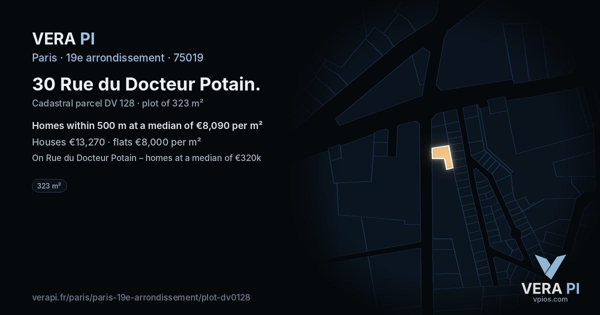 30 Rue du Docteur Potain, 19e arrondissement at night – the plot lit, the parcels around coloured by the prices near them