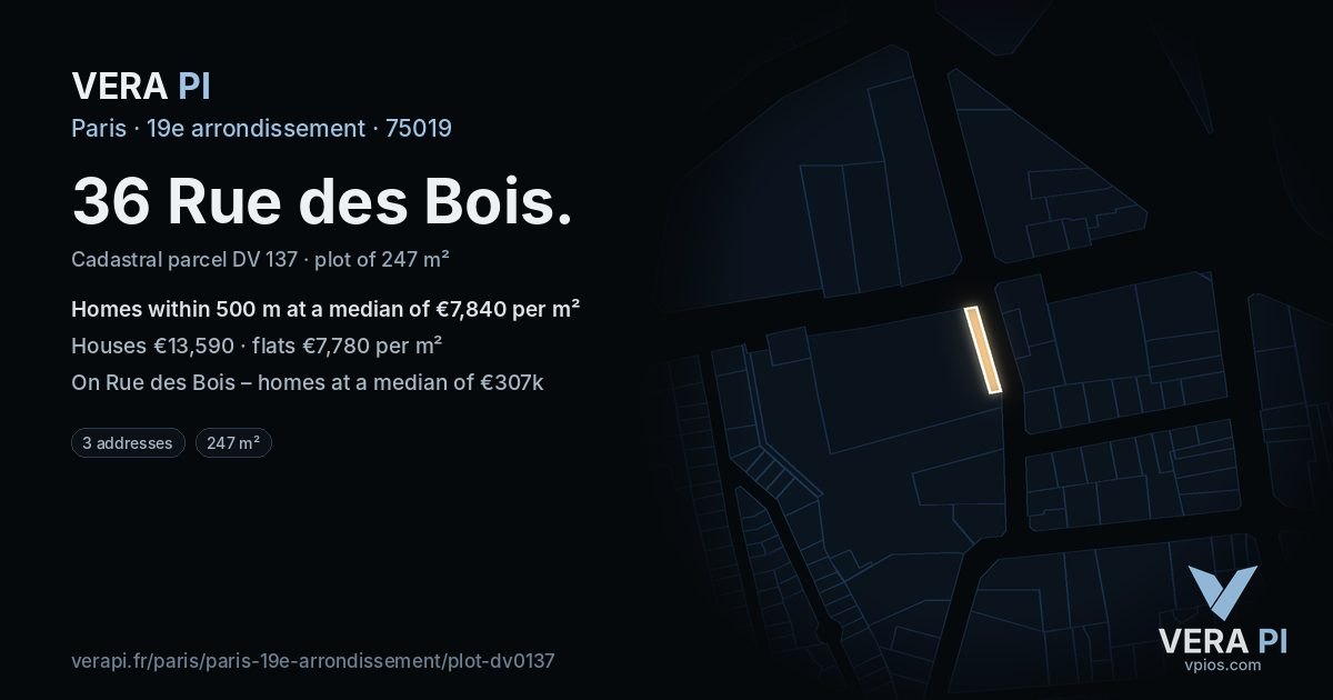 36 Rue des Bois, 19e arrondissement at night – the plot lit, the parcels around coloured by the prices near them