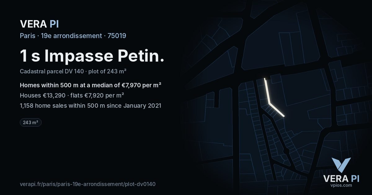 1 s Impasse Petin, 19e arrondissement at night – the plot lit, the parcels around coloured by the prices near them