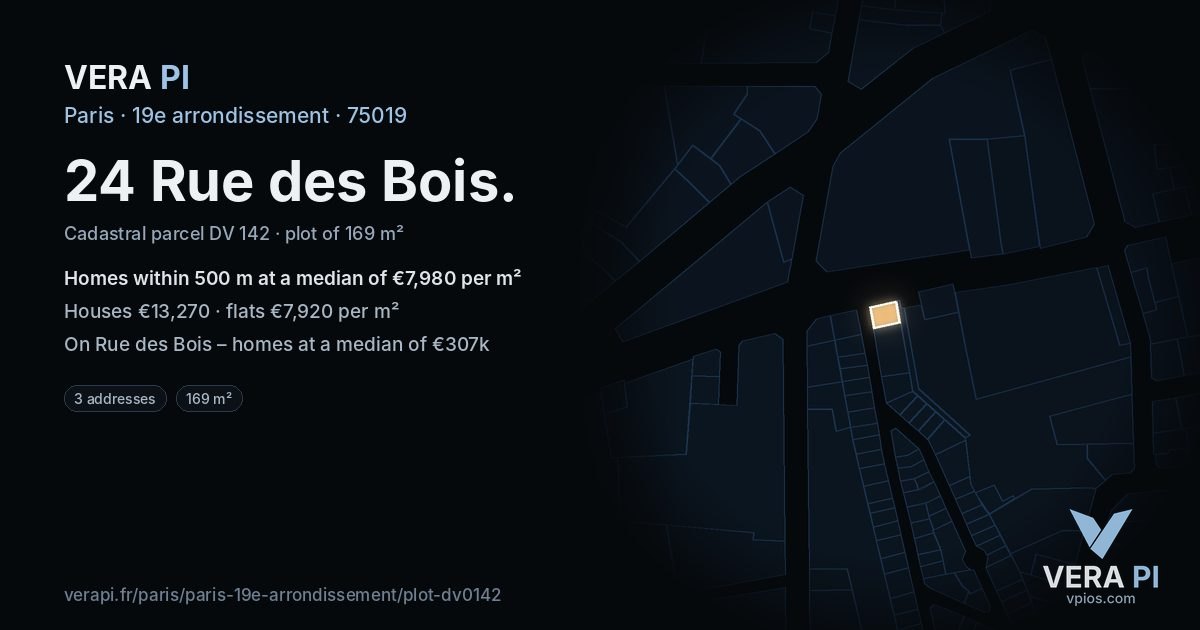 24 Rue des Bois, 19e arrondissement at night – the plot lit, the parcels around coloured by the prices near them