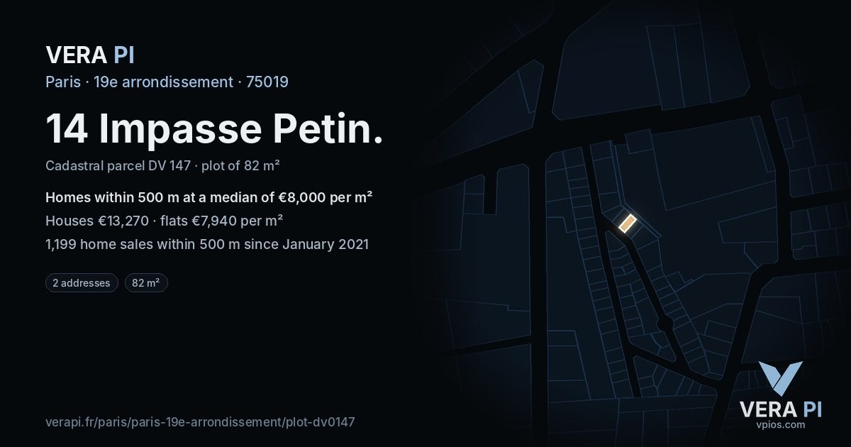 14 Impasse Petin, 19e arrondissement at night – the plot lit, the parcels around coloured by the prices near them