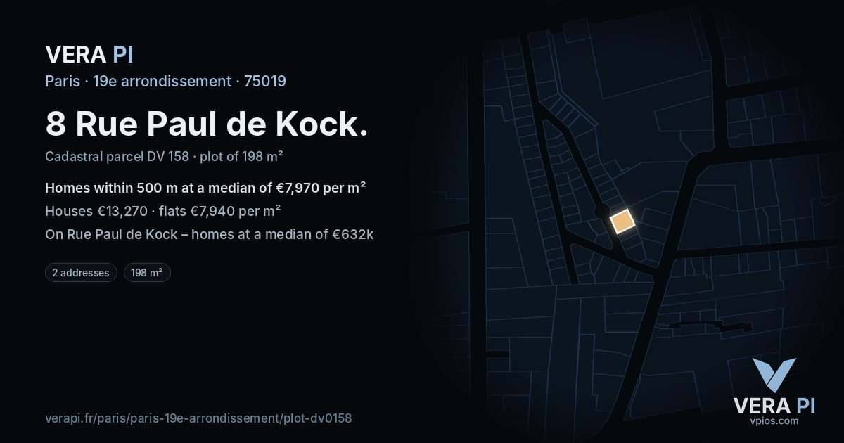 8 Rue Paul de Kock, 19e arrondissement at night – the plot lit, the parcels around coloured by the prices near them