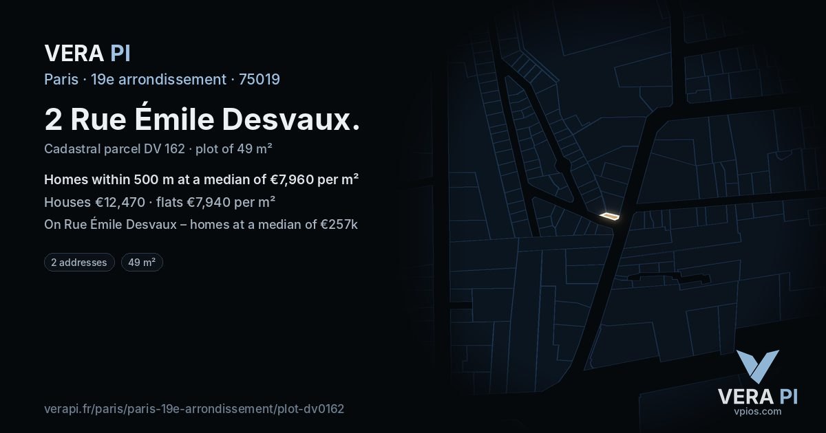 2 Rue Émile Desvaux, 19e arrondissement at night – the plot lit, the parcels around coloured by the prices near them