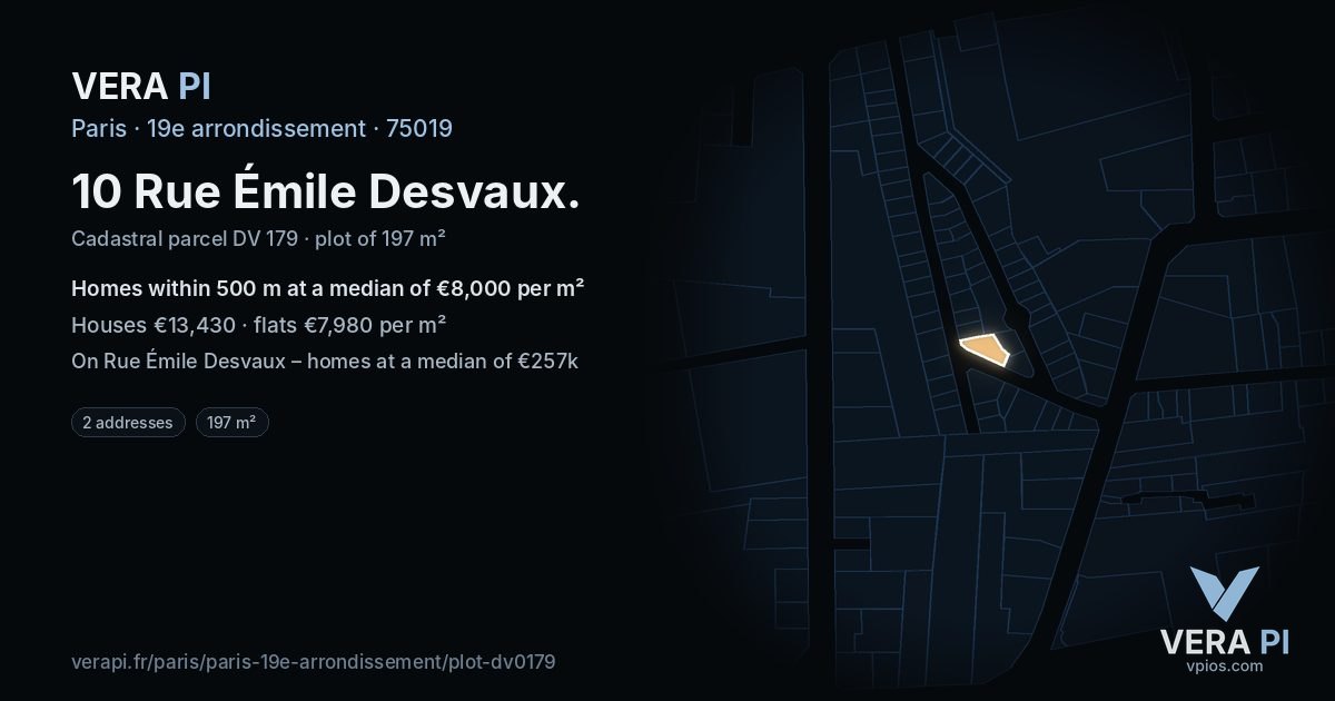 10 Rue Émile Desvaux, 19e arrondissement at night – the plot lit, the parcels around coloured by the prices near them