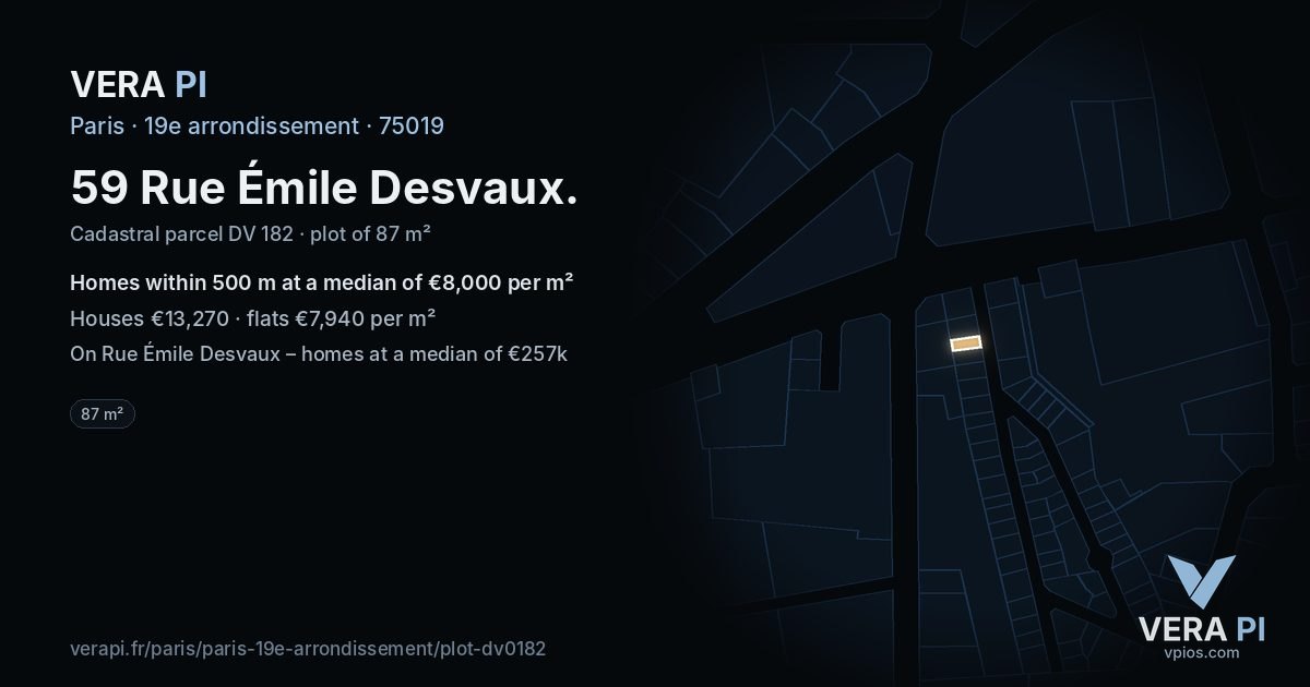 59 Rue Émile Desvaux, 19e arrondissement at night – the plot lit, the parcels around coloured by the prices near them