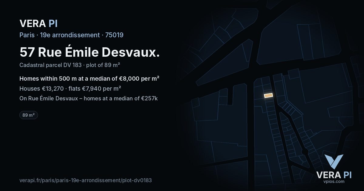 57 Rue Émile Desvaux, 19e arrondissement at night – the plot lit, the parcels around coloured by the prices near them