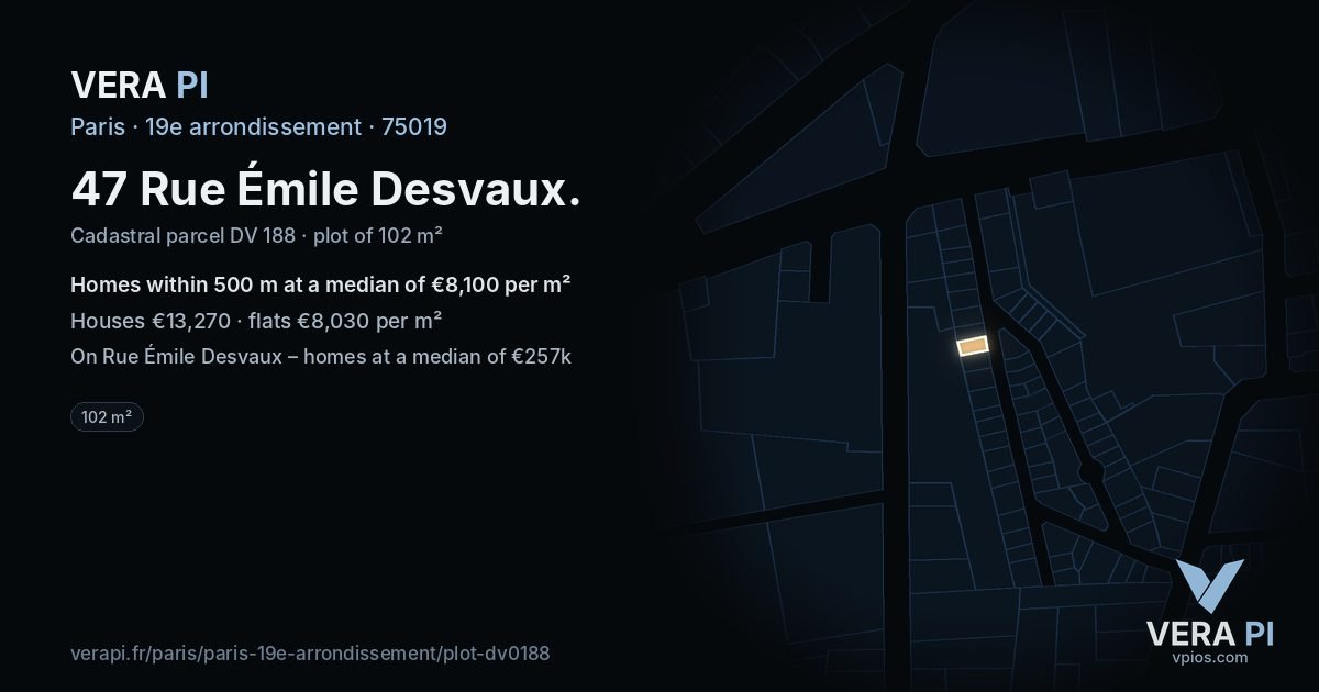47 Rue Émile Desvaux, 19e arrondissement at night – the plot lit, the parcels around coloured by the prices near them