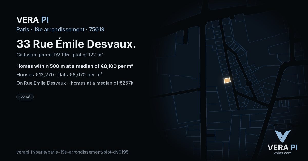 33 Rue Émile Desvaux, 19e arrondissement at night – the plot lit, the parcels around coloured by the prices near them
