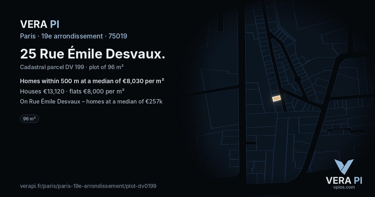 25 Rue Émile Desvaux, 19e arrondissement at night – the plot lit, the parcels around coloured by the prices near them