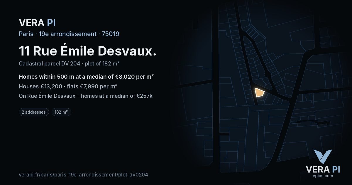 11 Rue Émile Desvaux, 19e arrondissement at night – the plot lit, the parcels around coloured by the prices near them