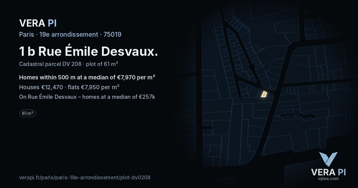 1 b Rue Émile Desvaux, 19e arrondissement at night – the plot lit, the parcels around coloured by the prices near them