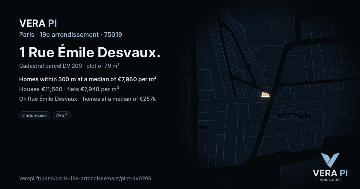 1 Rue Émile Desvaux, 19e arrondissement at night – the plot lit, the parcels around coloured by the prices near them