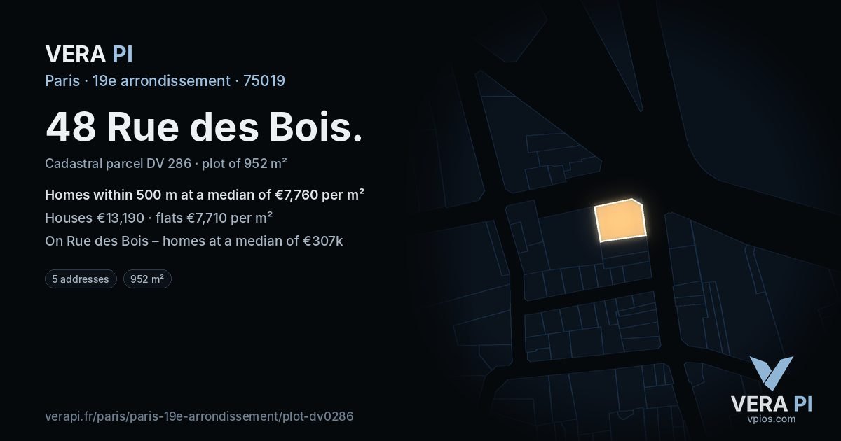 48 Rue des Bois, 19e arrondissement at night – the plot lit, the parcels around coloured by the prices near them