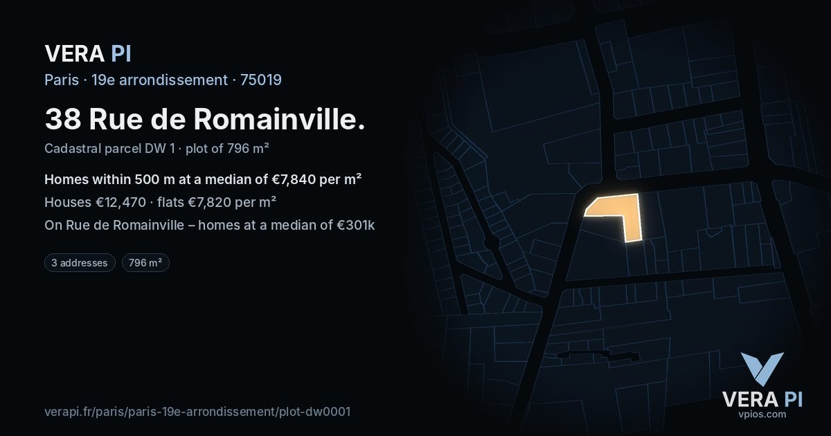 38 Rue de Romainville, 19e arrondissement at night – the plot lit, the parcels around coloured by the prices near them