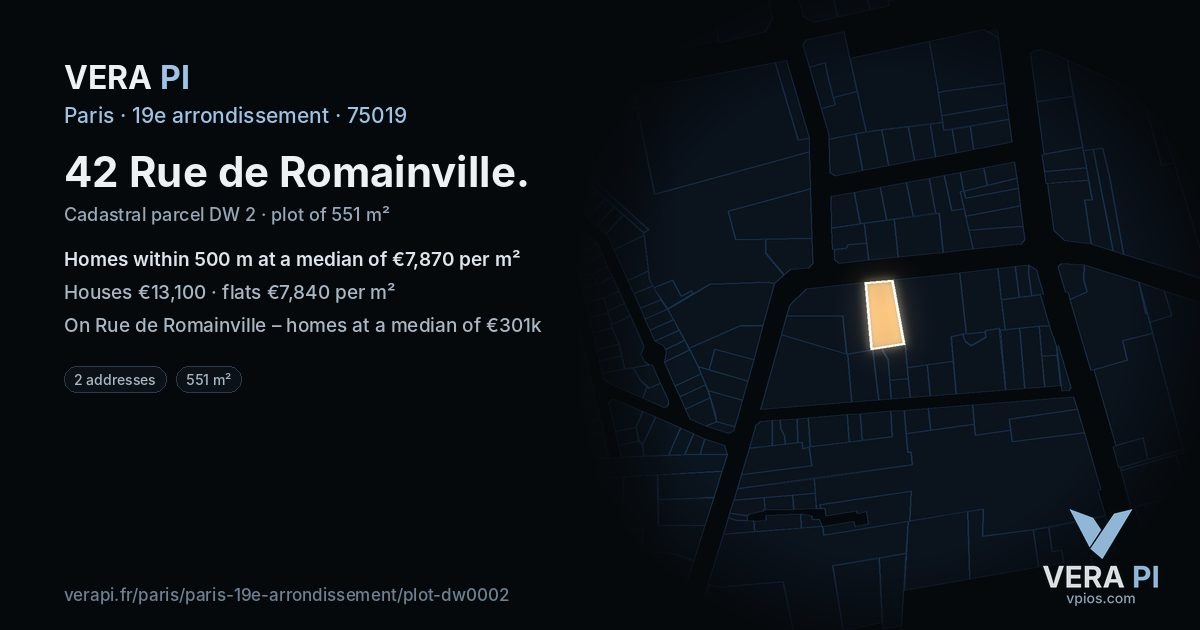 42 Rue de Romainville, 19e arrondissement at night – the plot lit, the parcels around coloured by the prices near them