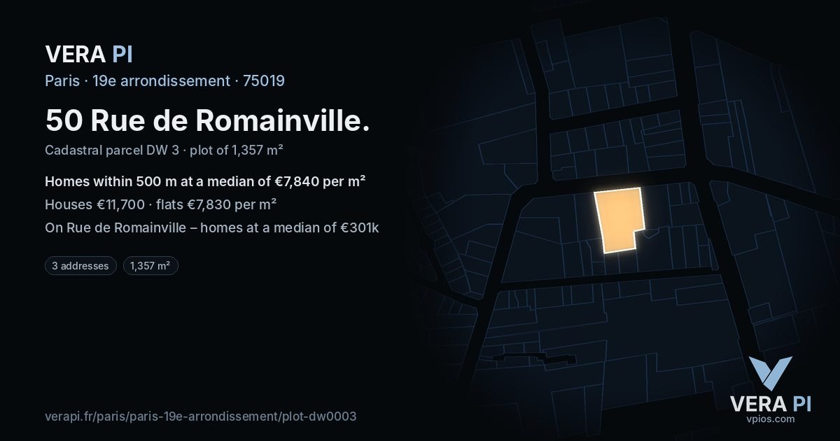 50 Rue de Romainville, 19e arrondissement at night – the plot lit, the parcels around coloured by the prices near them
