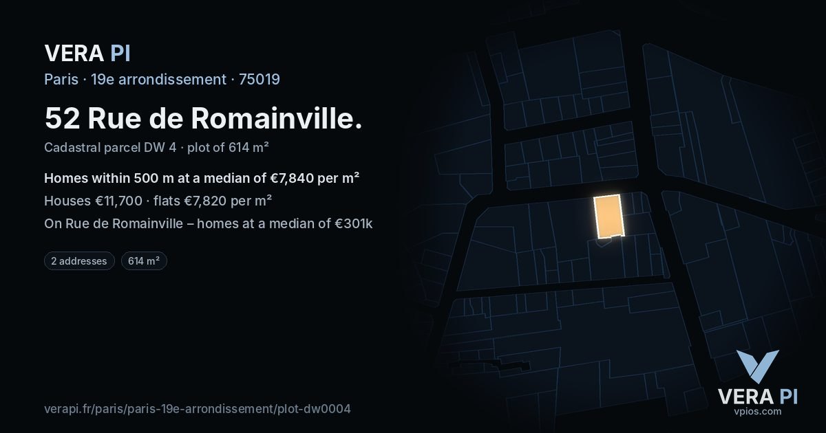52 Rue de Romainville, 19e arrondissement at night – the plot lit, the parcels around coloured by the prices near them