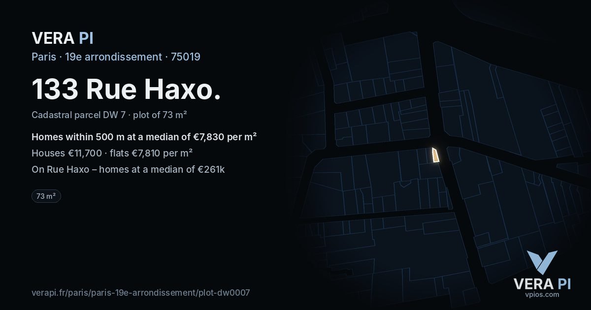 133 Rue Haxo, 19e arrondissement at night – the plot lit, the parcels around coloured by the prices near them